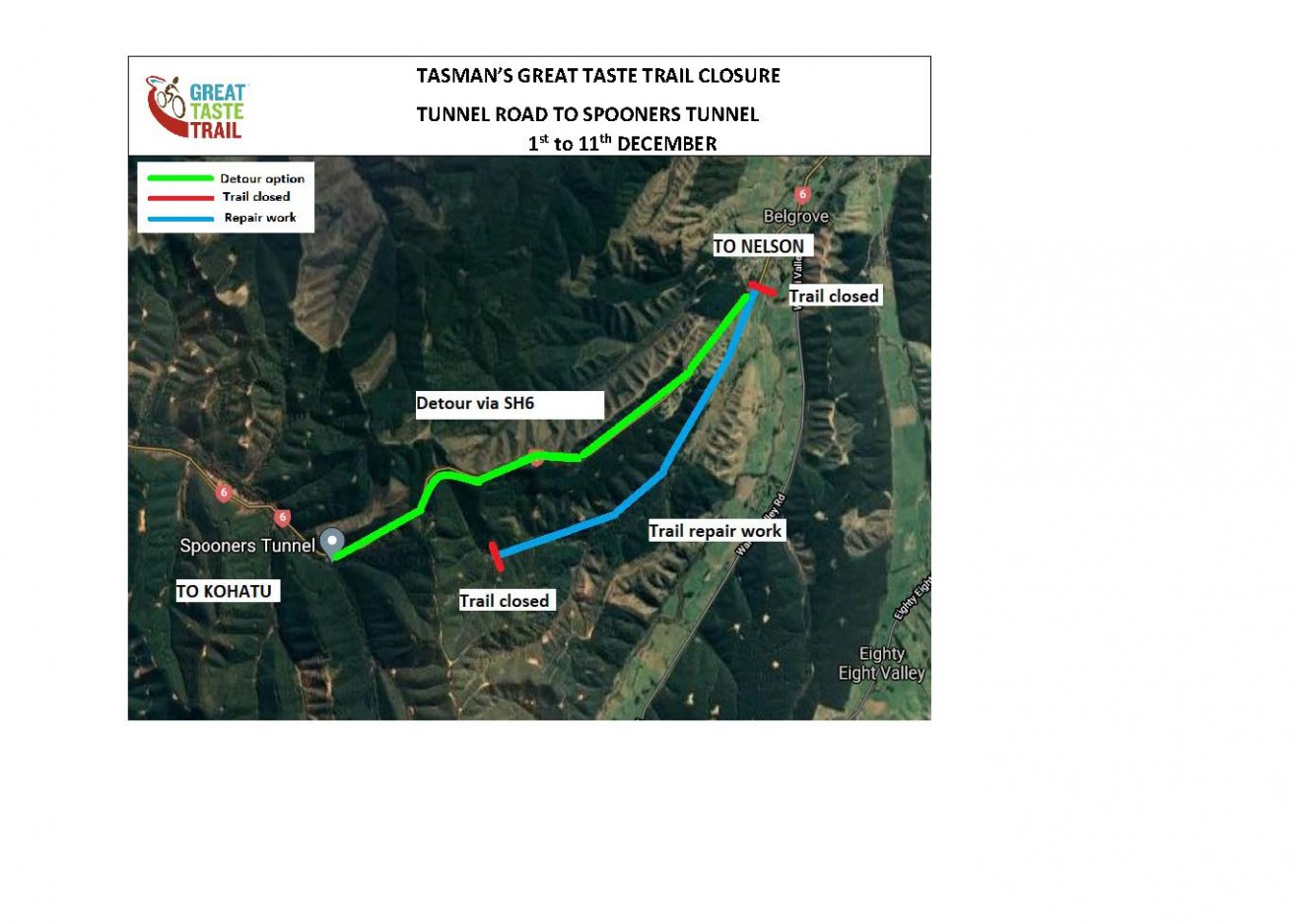 Trail Closures